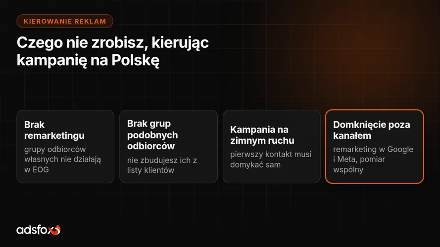Cover for Kierowanie reklam w ChatGPT: co działa w Polsce, a co nie